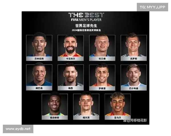 国际足联年最具潜力球员评选:未来的超级巨星 国际足联年最具潜力球员评选:未来的超级巨星